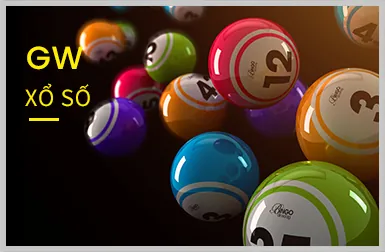 Trò chơi Bắn Cá bong99 win